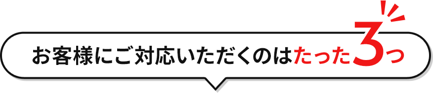 お客様にご対応いただくのはたった3つ